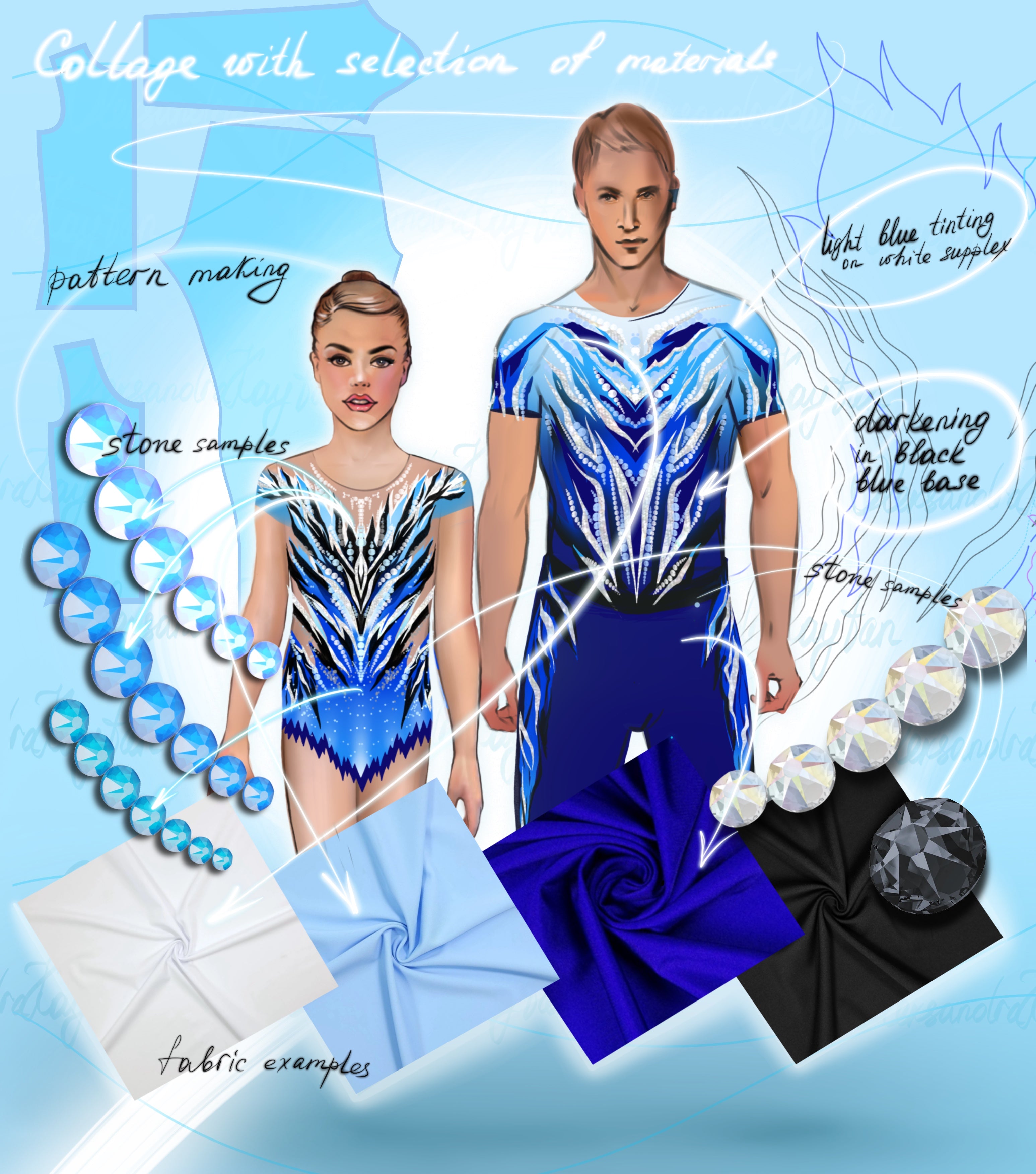 Reserve Custom Atelier Slot – 200€